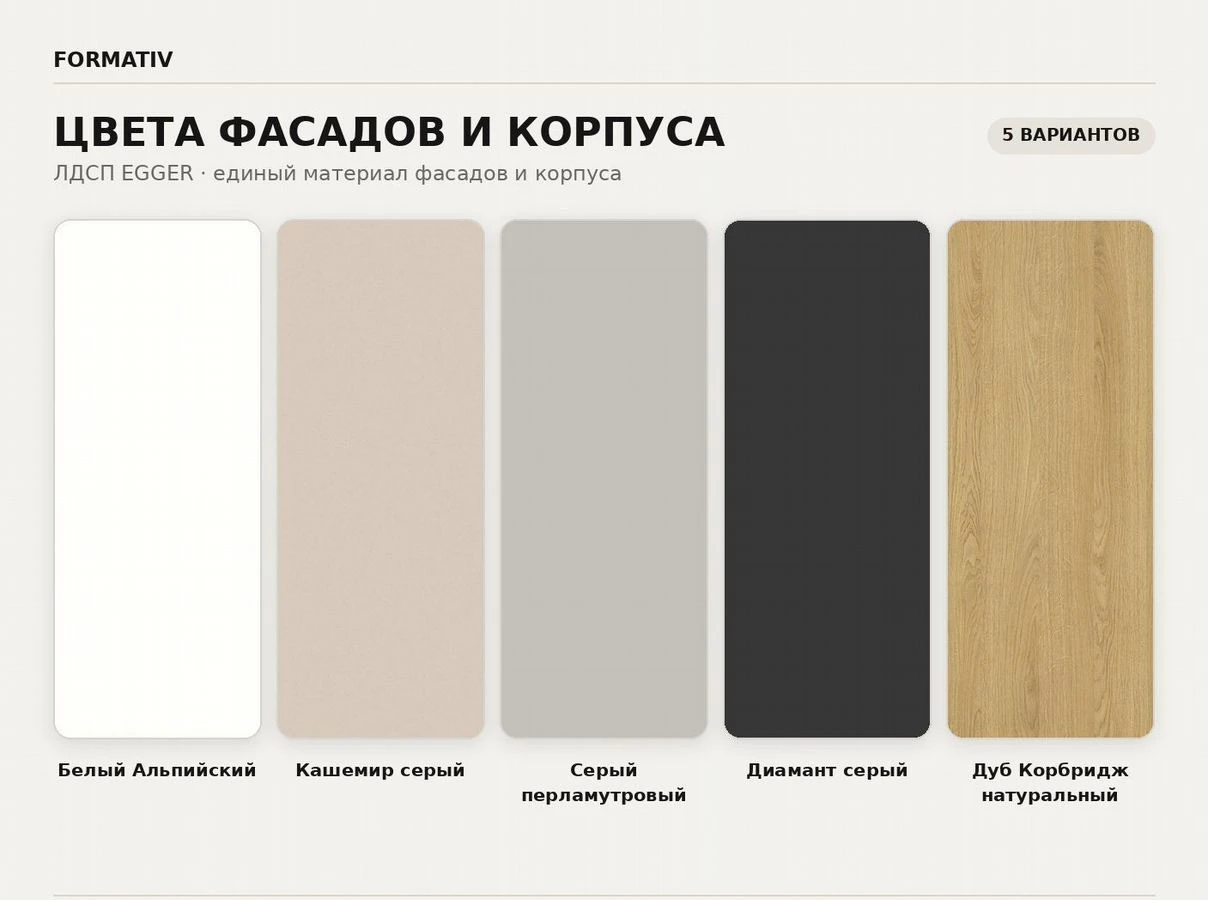 Кухни на заказ с Gola